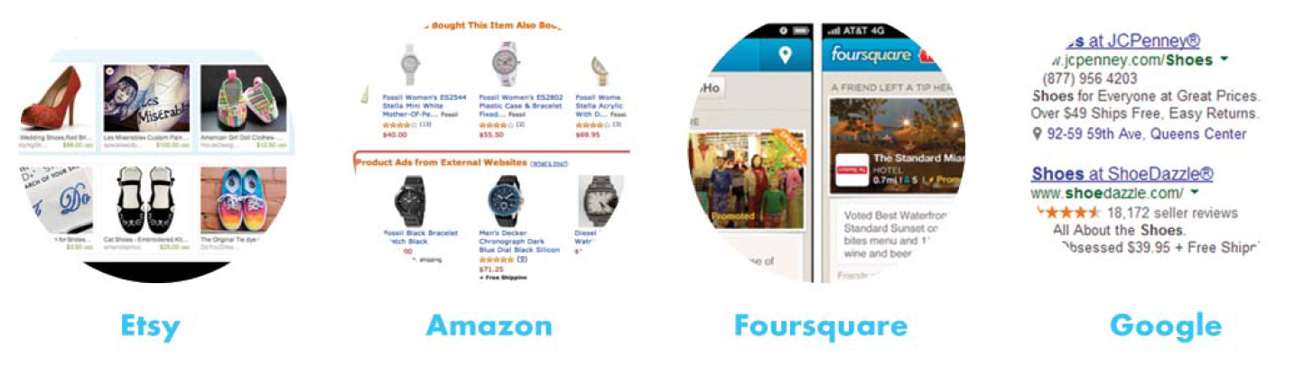 promoted-listings